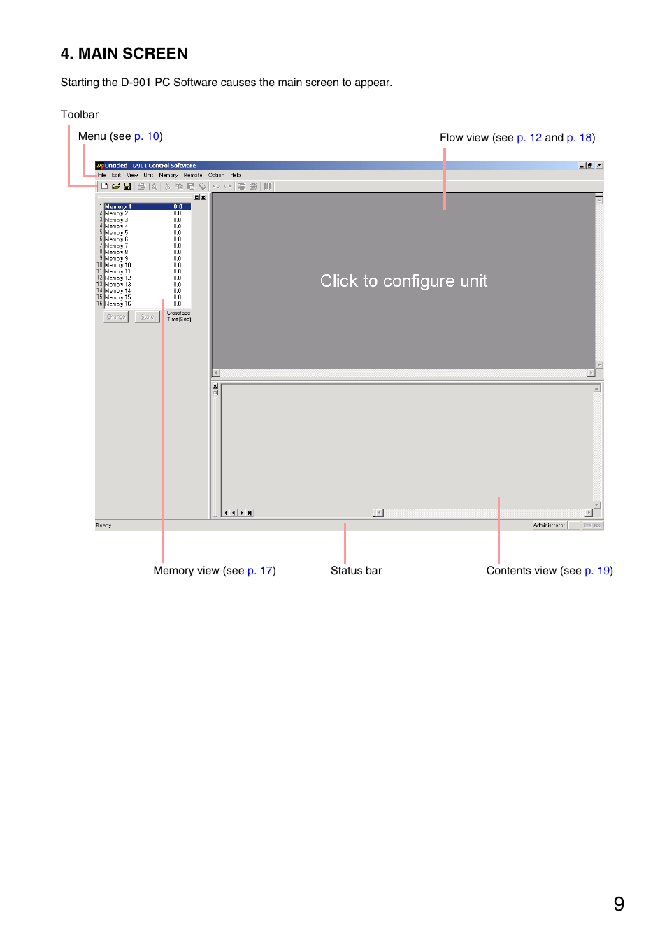 Main screen | Toa D-901 KR User Manual | Page 9 / 83