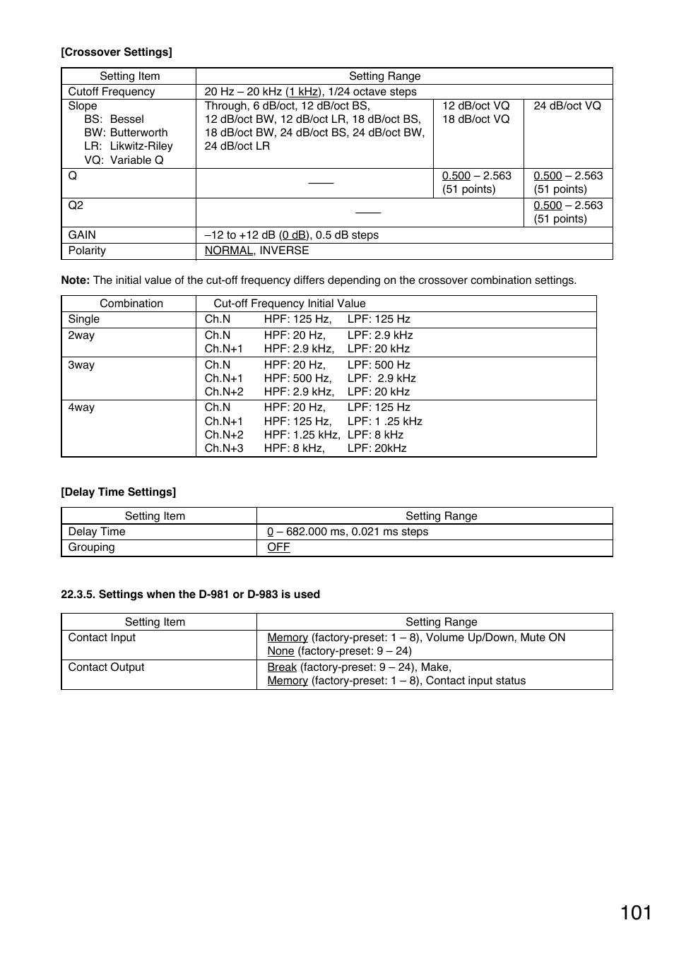 Settings when the d-981 or d-983 is used | Toa DP-K1 User Manual | Page 101 / 102