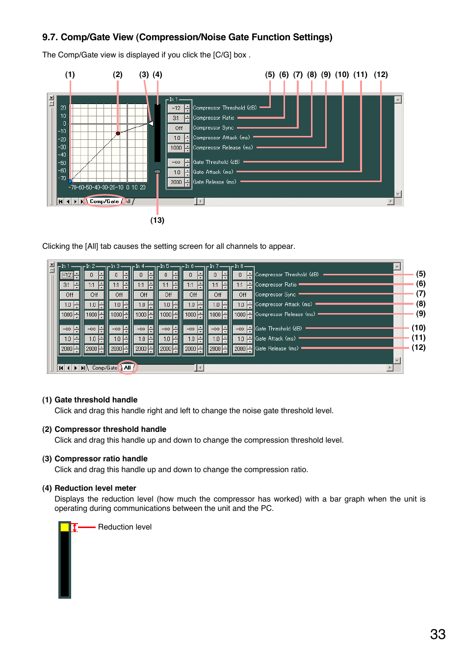 Compressor/noise gate (see, P. 33 | Toa DP-K1 User Manual | Page 33 / 102