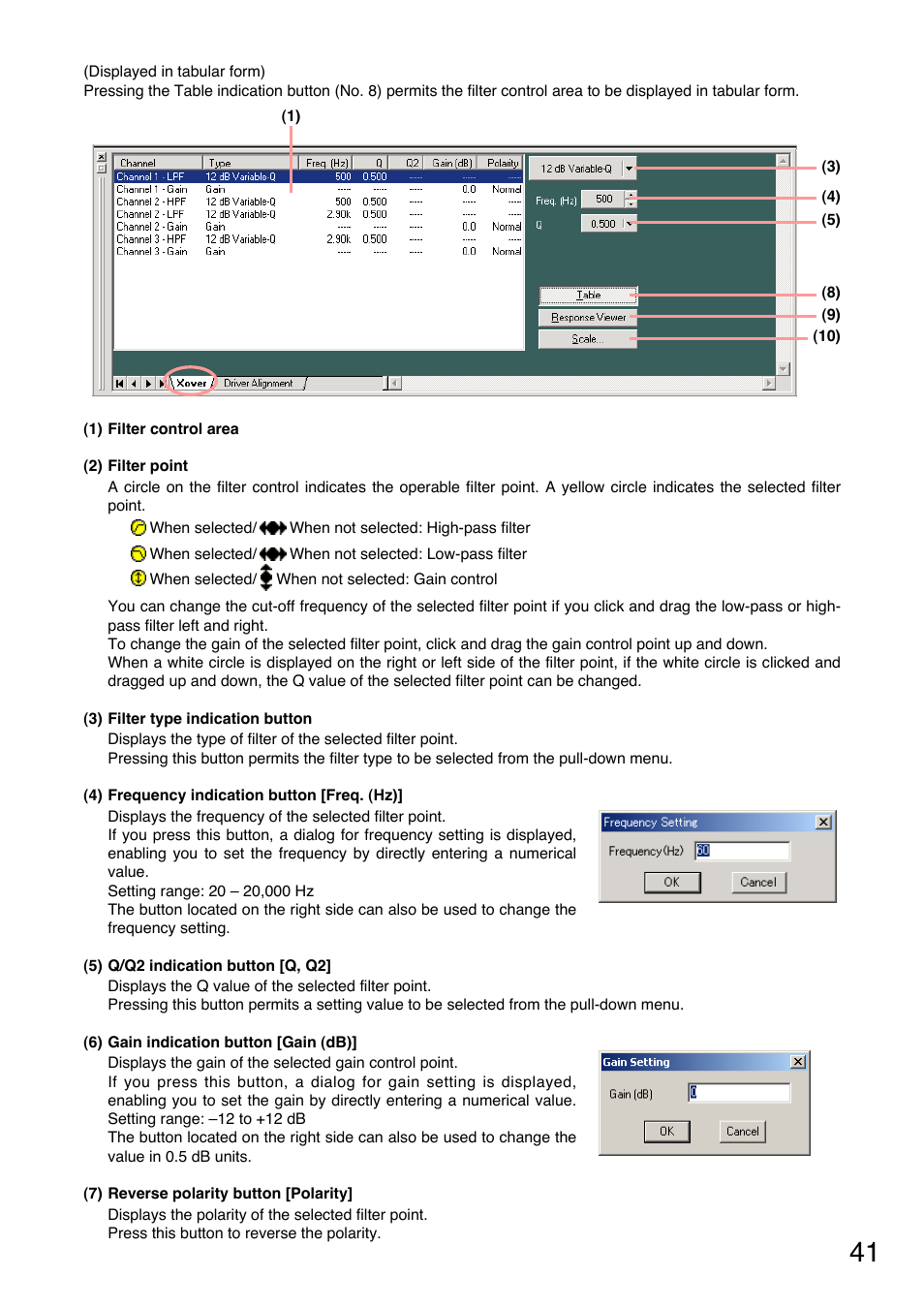 Toa DP-K1 User Manual | Page 41 / 102