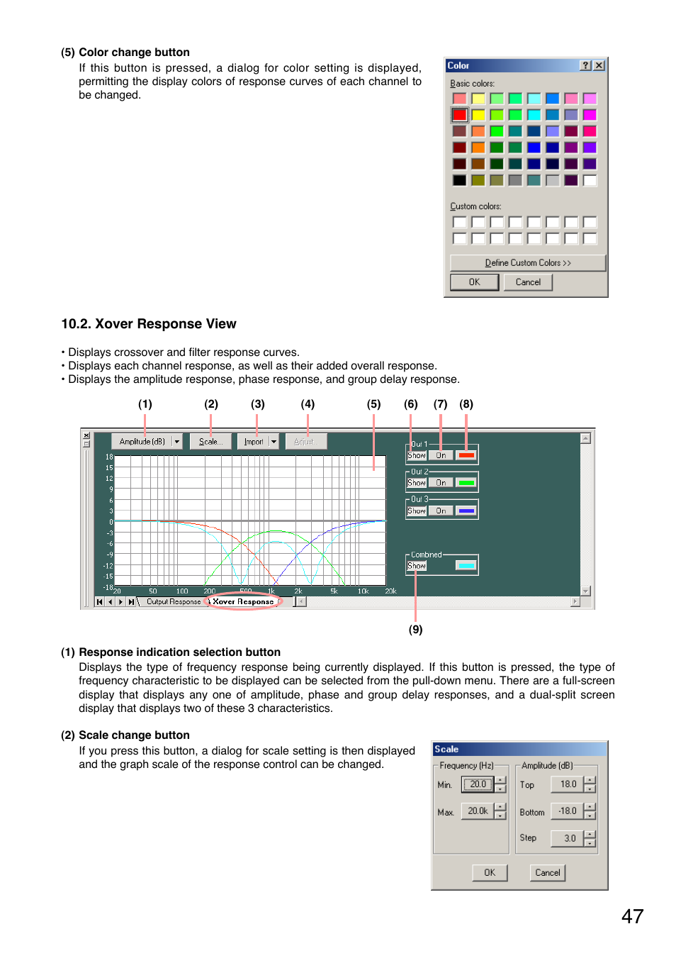 Xover response view | Toa DP-K1 User Manual | Page 47 / 102