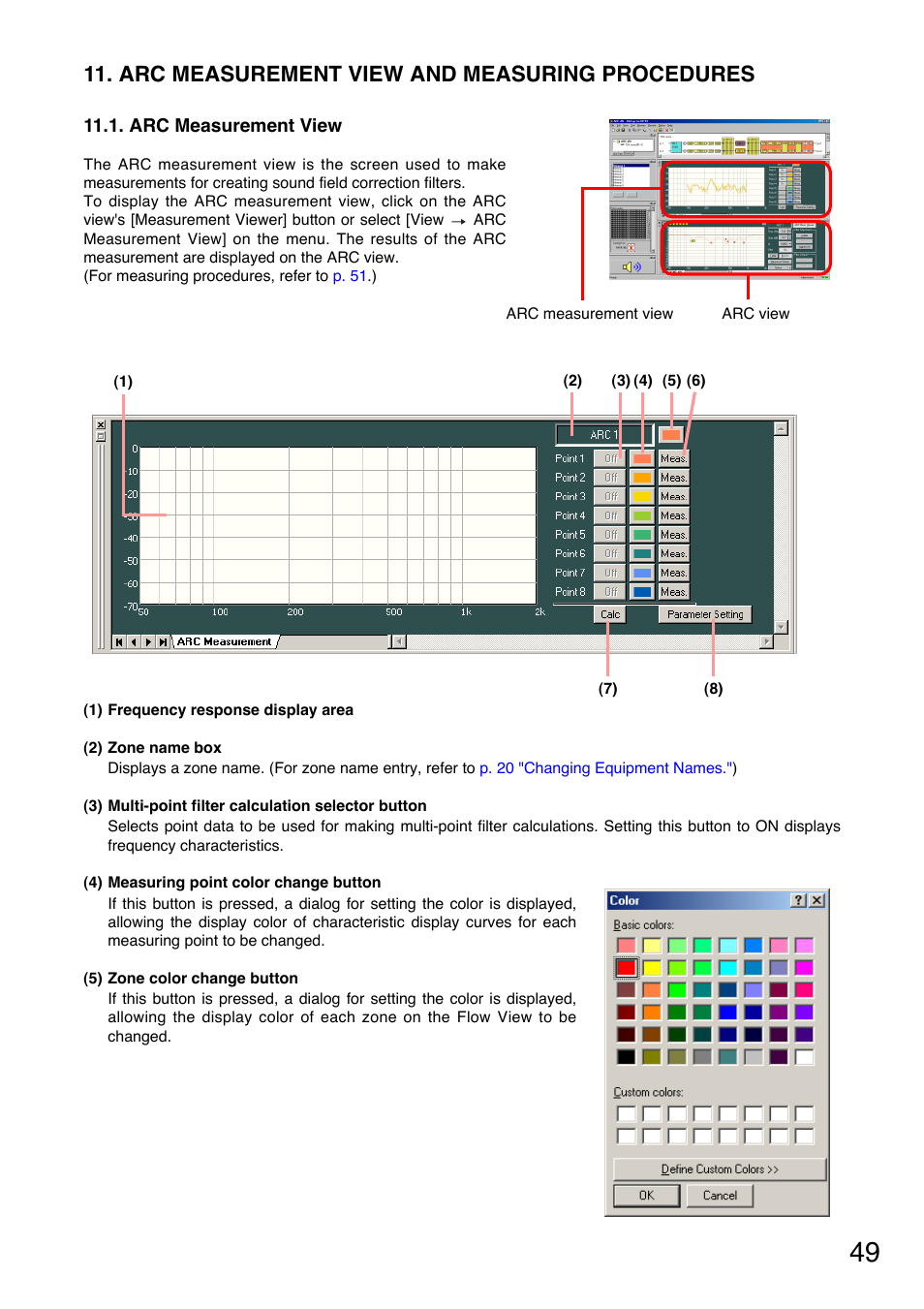 Arc measurement view and measuring procedures, Arc measurement view, Shows or hides the arc measurement view. (see | P. 49, Permits the arc measurement view (see, To be displayed if pressed | Toa DP-K1 User Manual | Page 49 / 102