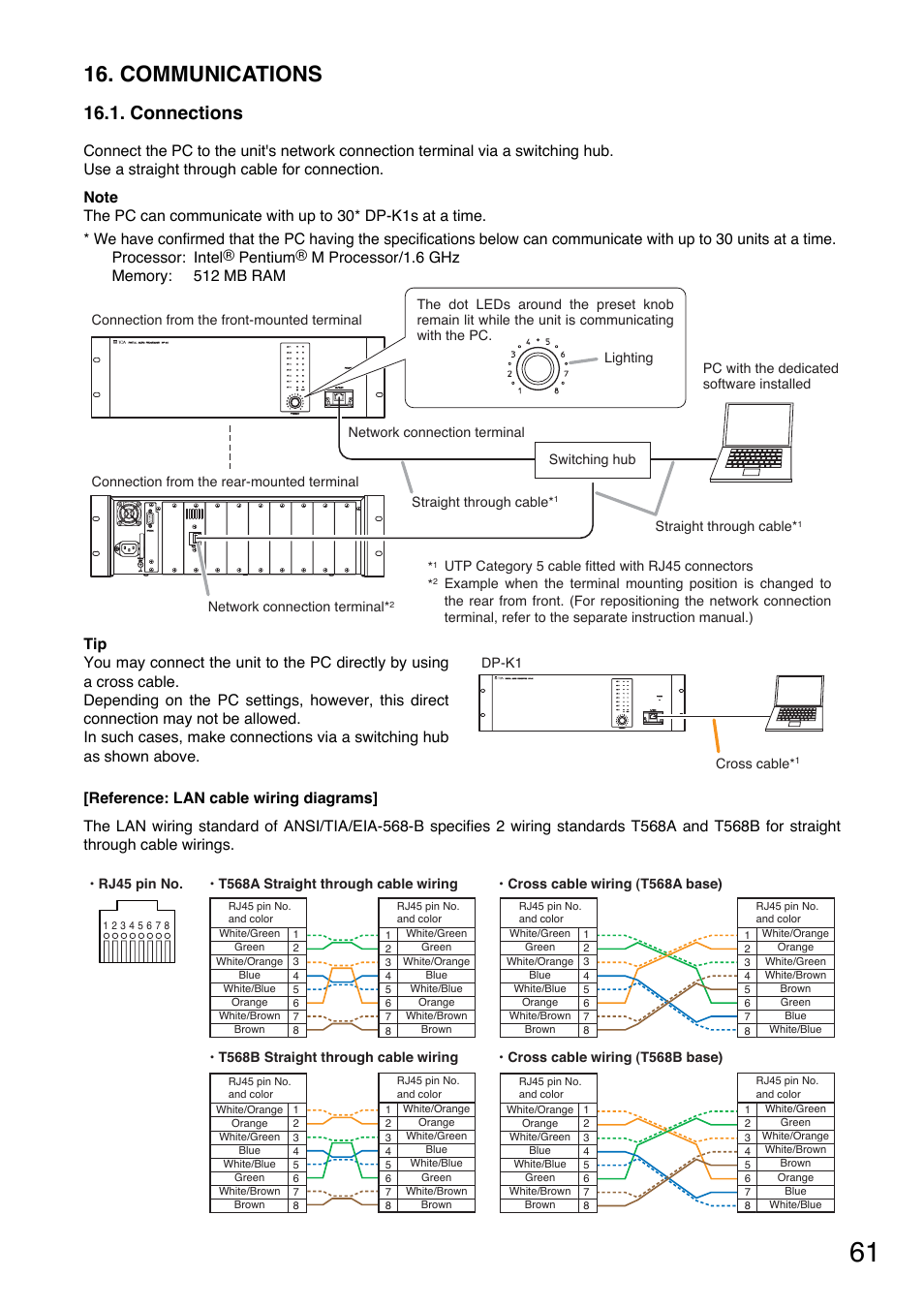 Communications, Connections, For the communication method, refer to | P. 61 | Toa DP-K1 User Manual | Page 61 / 102