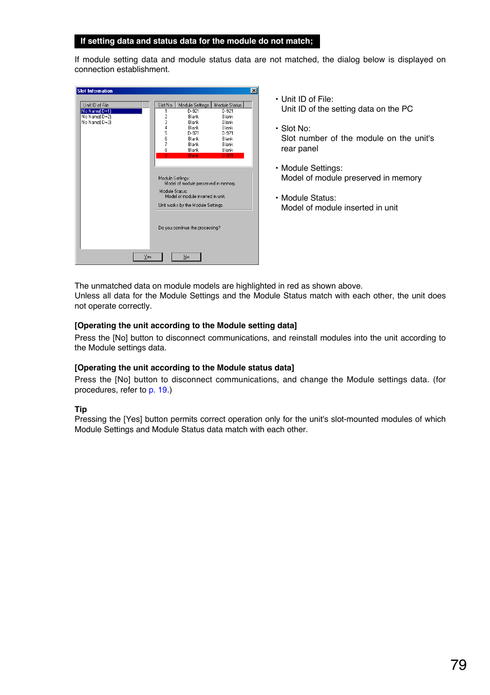 Toa DP-K1 User Manual | Page 79 / 102