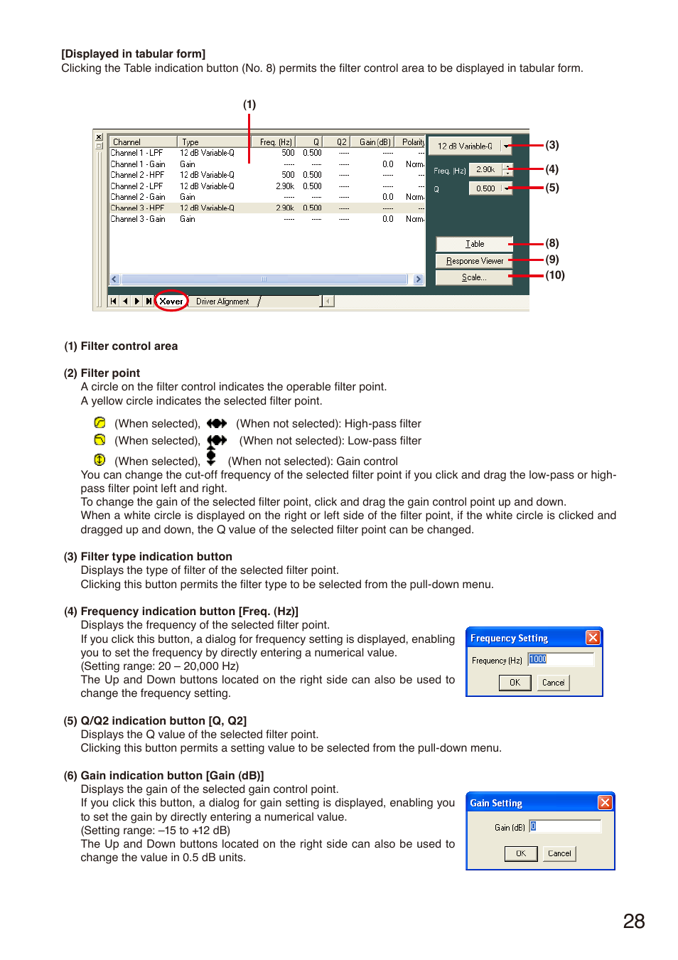 Toa DP-SP3 User Manual | Page 28 / 75