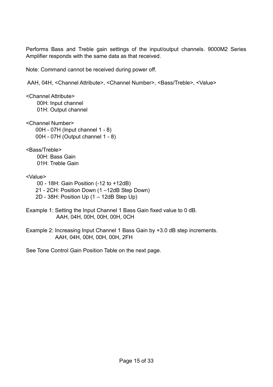 Toa 9000M2 Series Ver.200A User Manual | Page 15 / 33