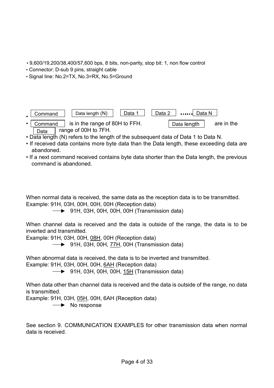 Serial port setting, Command configuration, Transmission data after command reception | Toa 9000M2 Series Ver.200A User Manual | Page 4 / 33