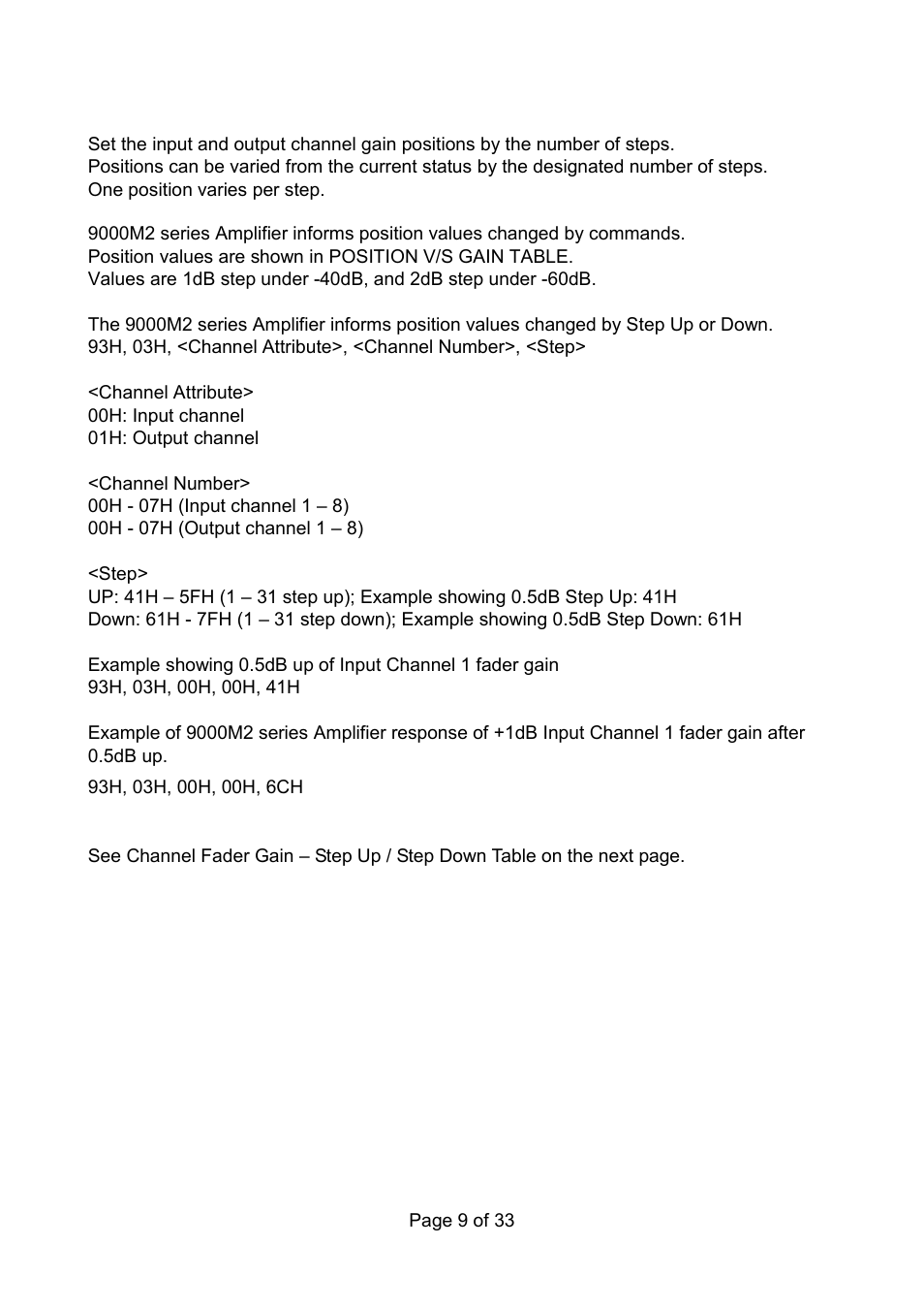 Toa 9000M2 Series Ver.200A User Manual | Page 9 / 33