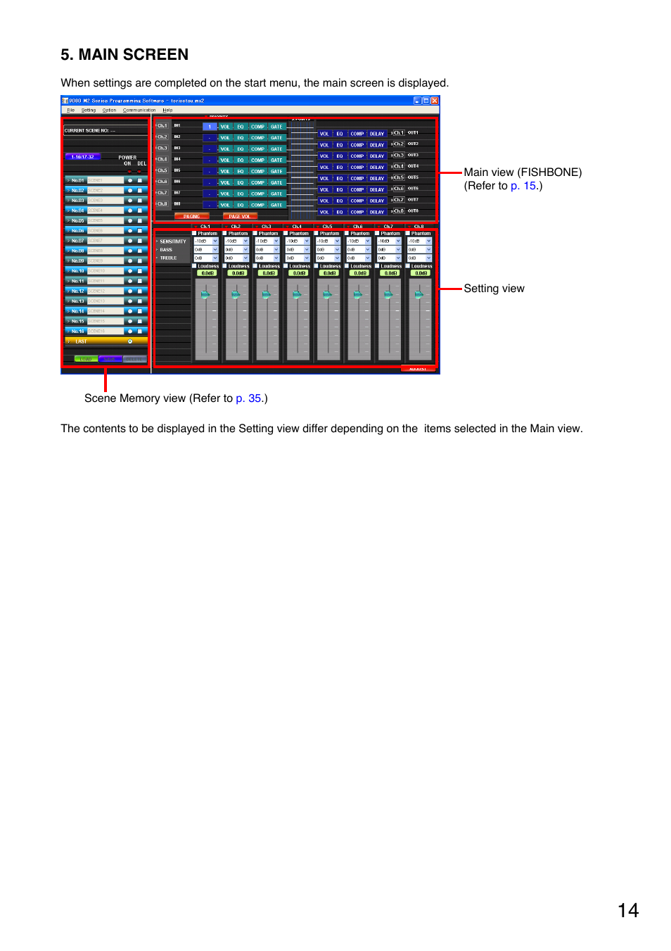 Main screen | Toa M-9000M2 CE-AU User Manual | Page 14 / 65