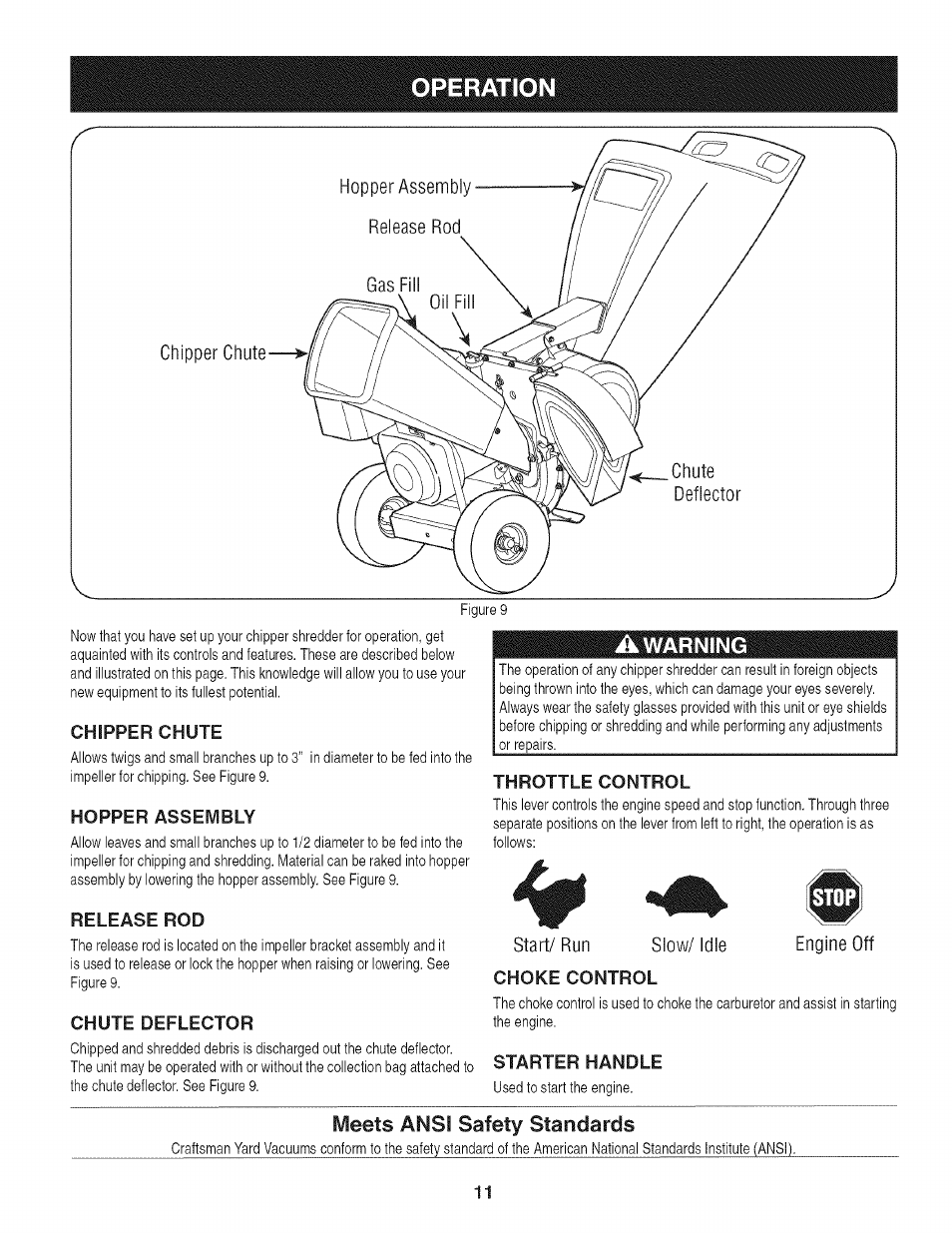 Chipper chute, Chute deflector, Operation | Craftsman 247.776370 User Manual | Page 11 / 52