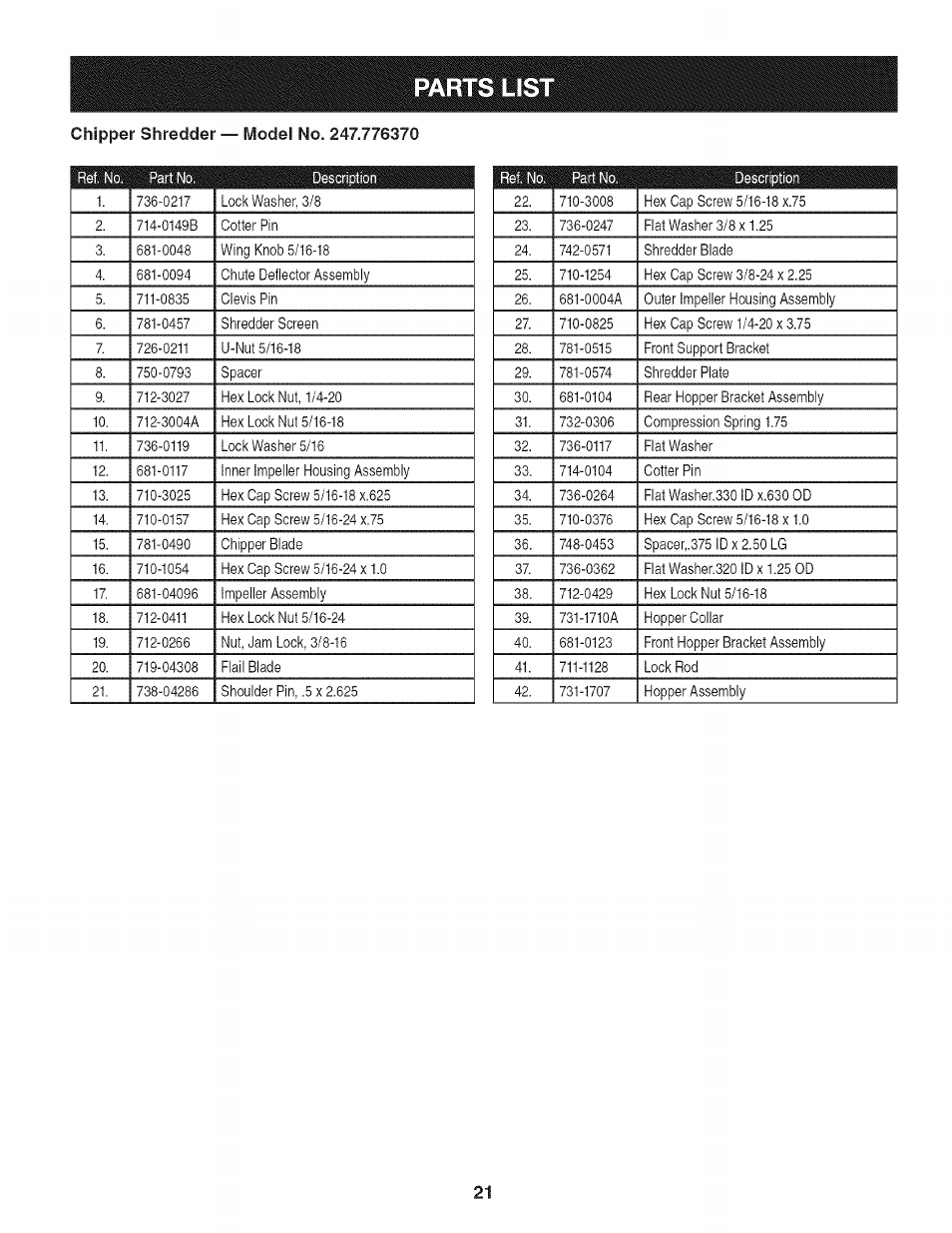 Parts list | Craftsman 247.776370 User Manual | Page 21 / 52