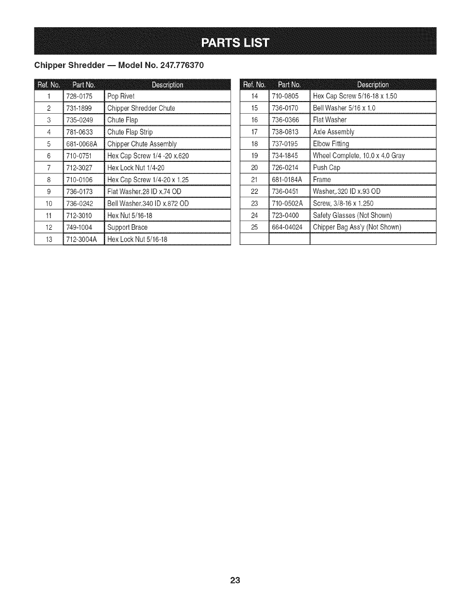 Parts list | Craftsman 247.776370 User Manual | Page 23 / 52