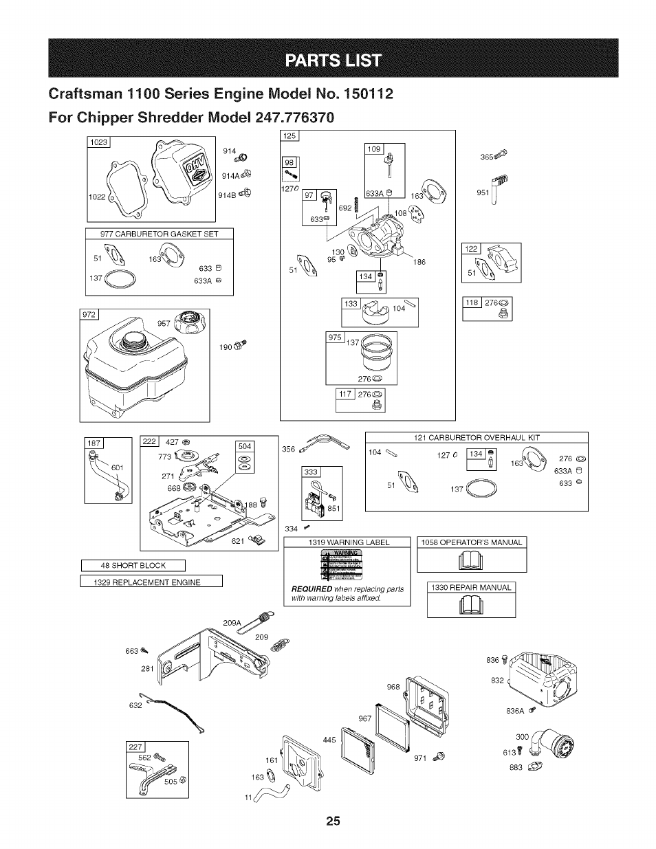 Ipp1, Parts list | Craftsman 247.776370 User Manual | Page 25 / 52