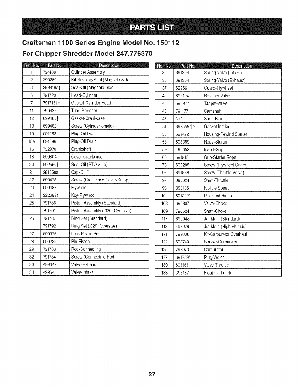 Parts list | Craftsman 247.776370 User Manual | Page 27 / 52