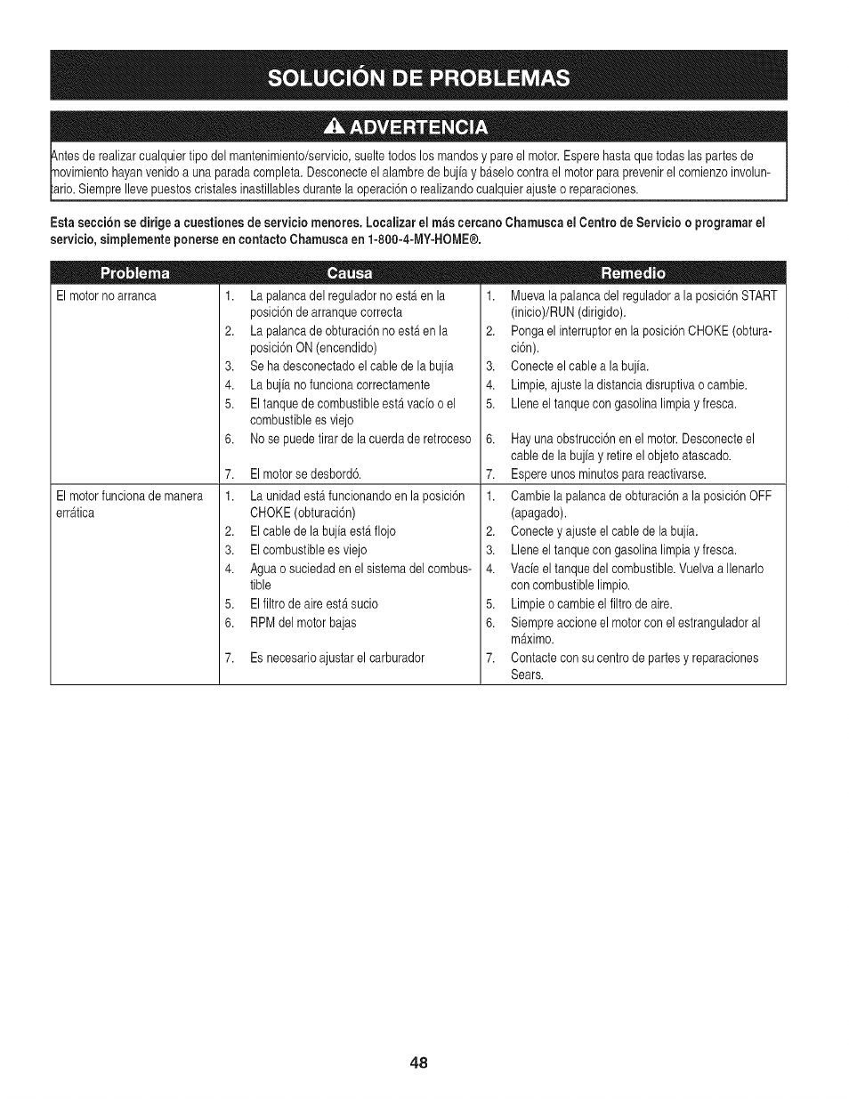 Solucion de, Problemas, A advertencia | Solucion de problemas, Advertencia | Craftsman 247.776370 User Manual | Page 48 / 52