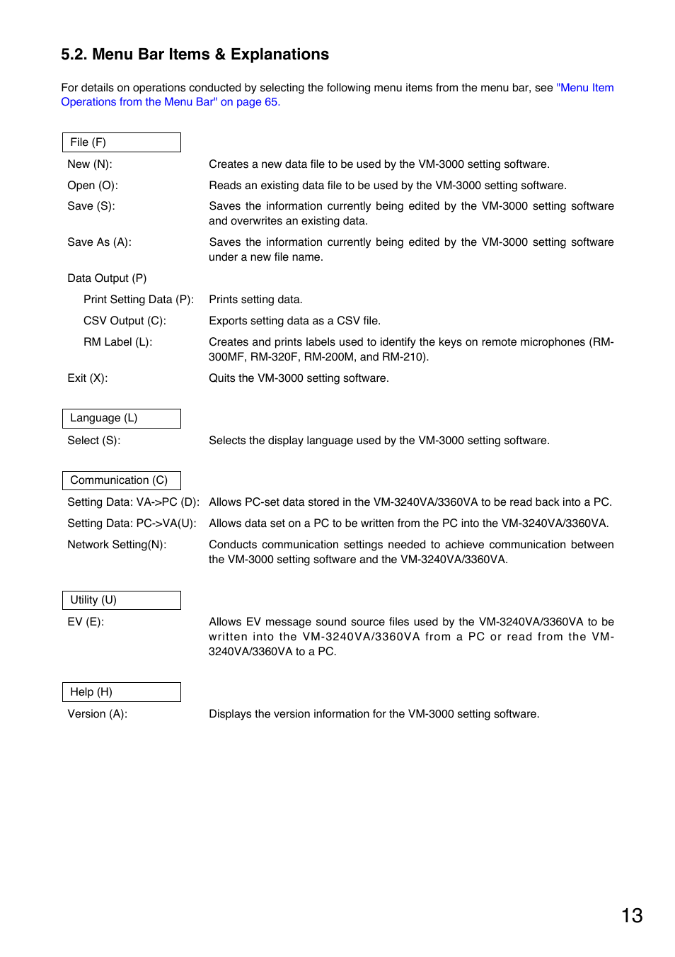 Menu bar items & explanations | Toa VM-3000 Series User Manual | Page 13 / 90