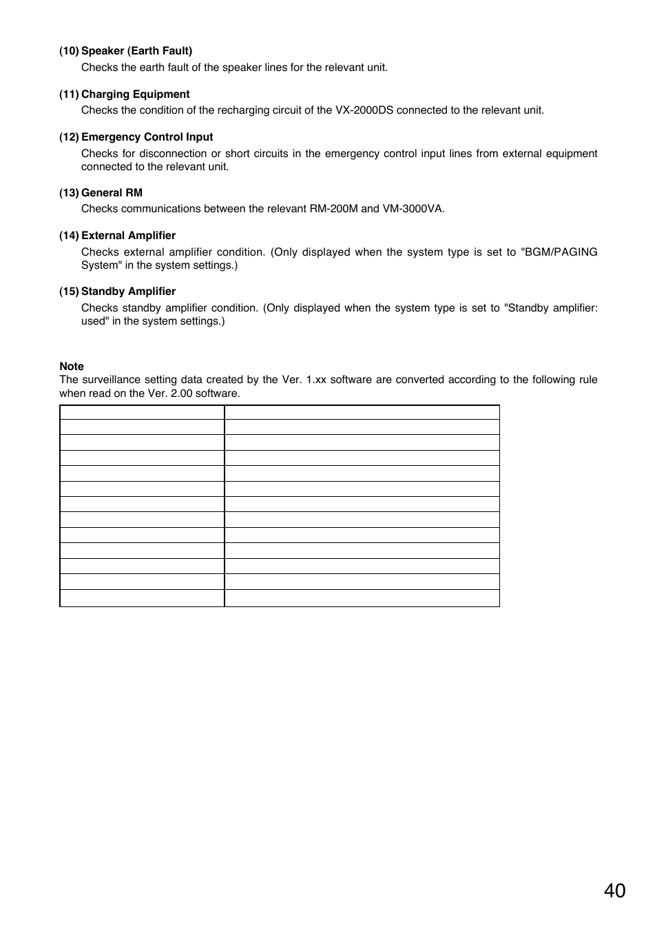 Toa VM-3000 Series User Manual | Page 40 / 90