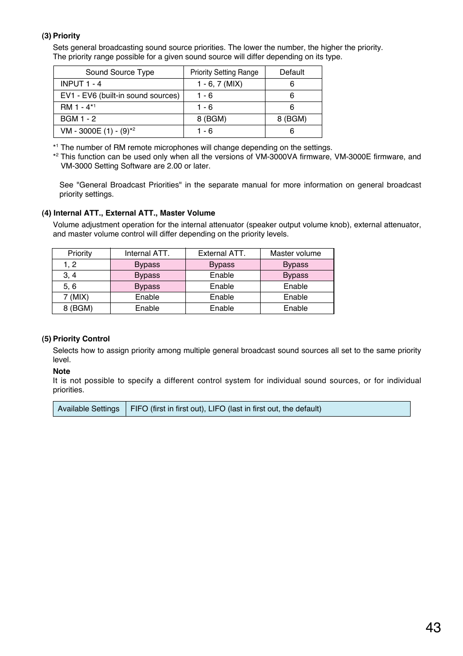 Toa VM-3000 Series User Manual | Page 43 / 90