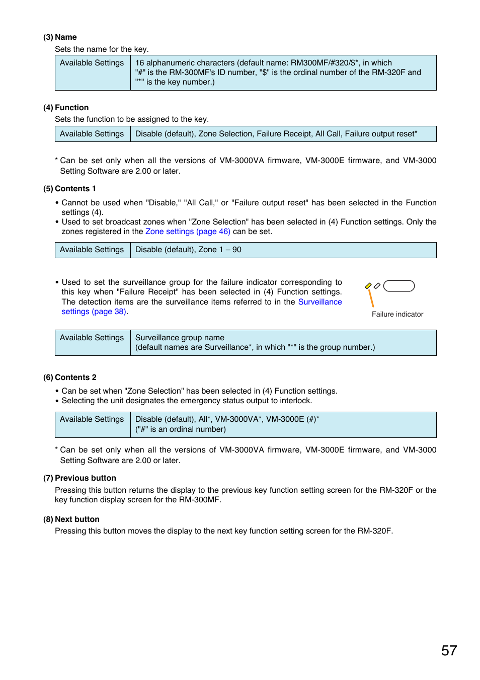 Toa VM-3000 Series User Manual | Page 57 / 90