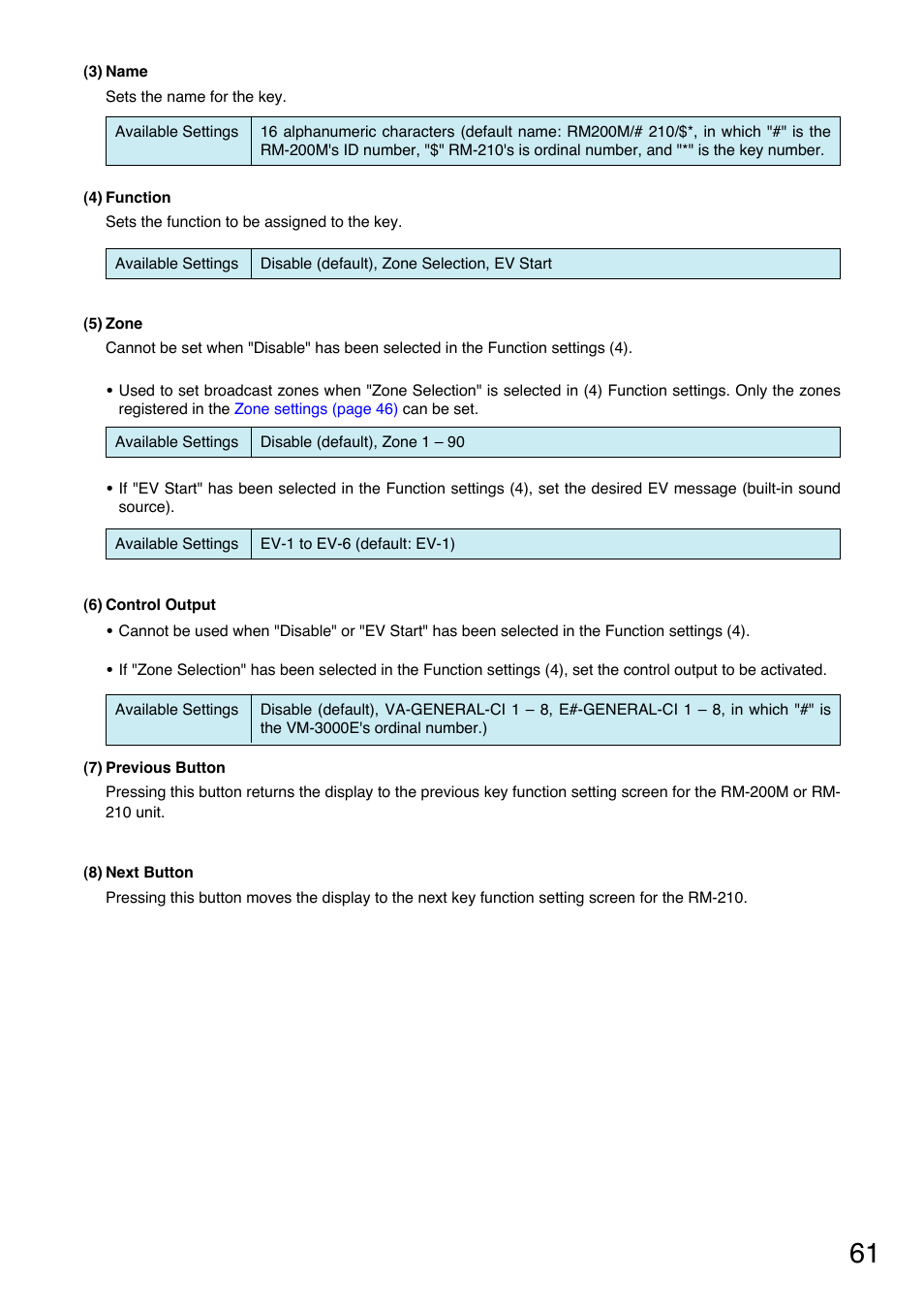 Toa VM-3000 Series User Manual | Page 61 / 90