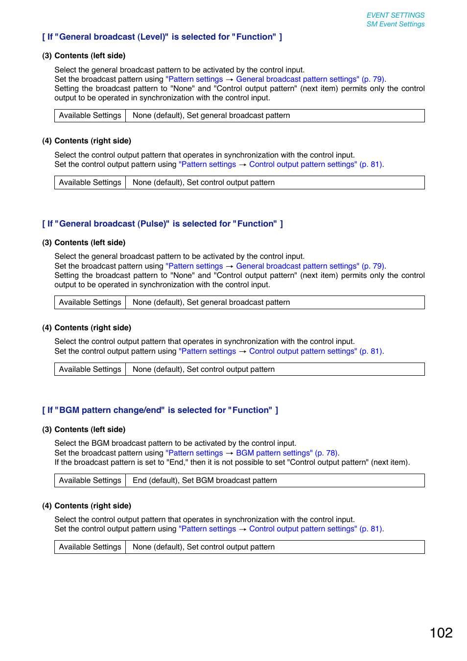 Toa SX-2000 Series User Manual | Page 102 / 180