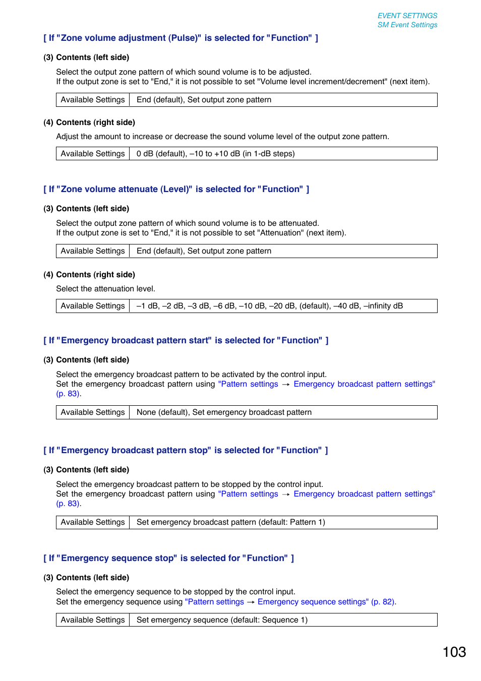Toa SX-2000 Series User Manual | Page 103 / 180