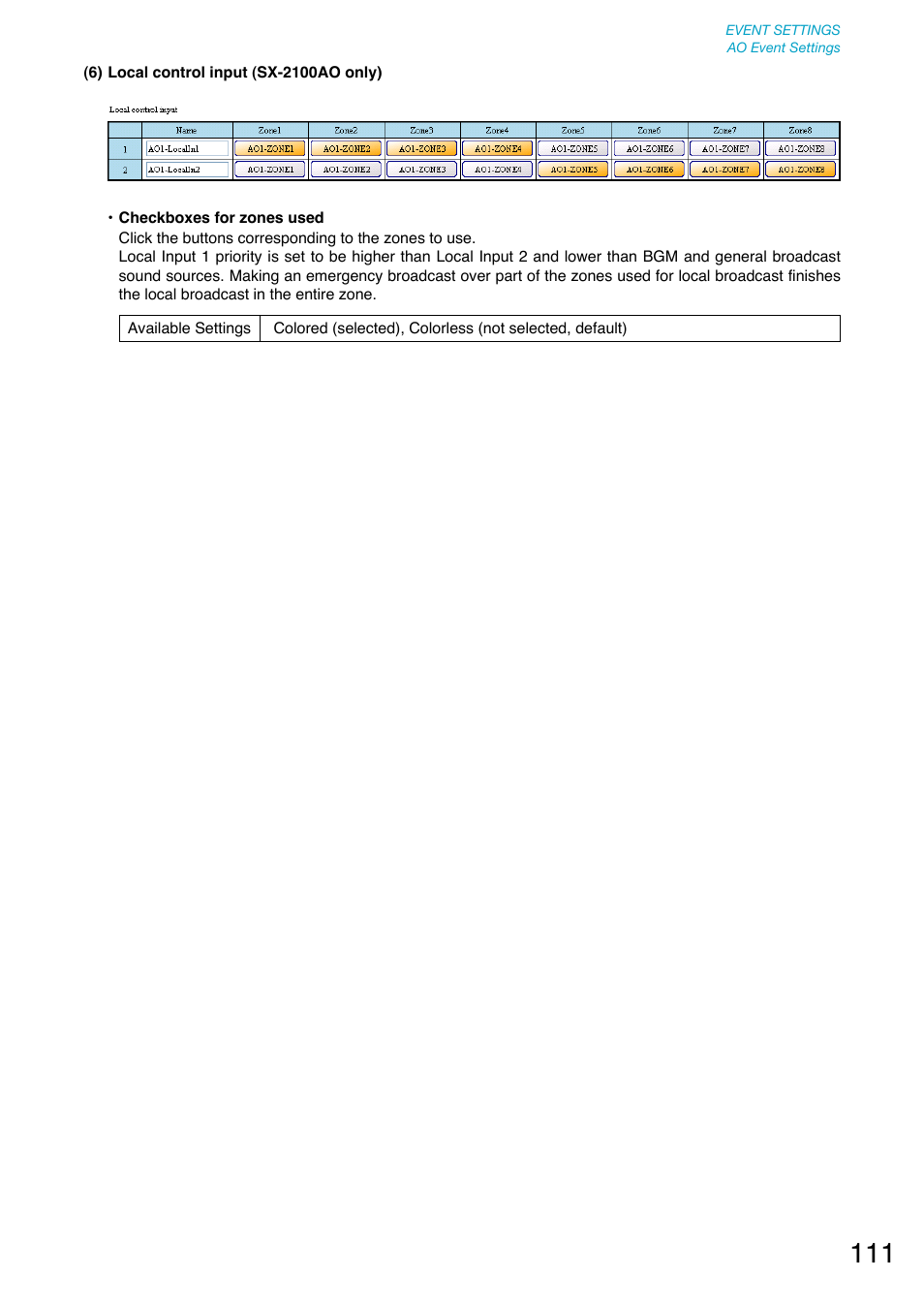 Toa SX-2000 Series User Manual | Page 111 / 180