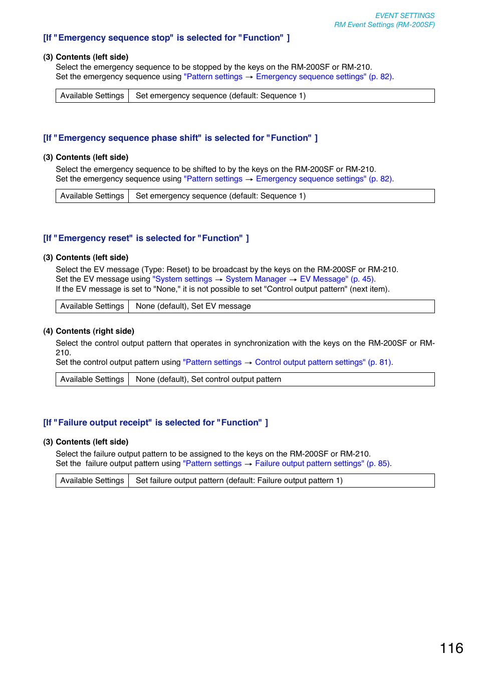 Toa SX-2000 Series User Manual | Page 116 / 180