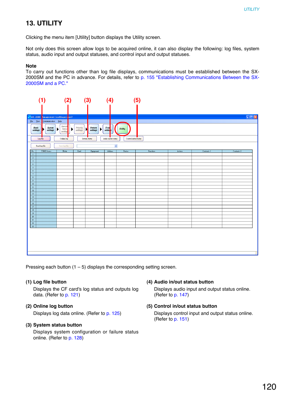 Utility, P. 120) | Toa SX-2000 Series User Manual | Page 120 / 180