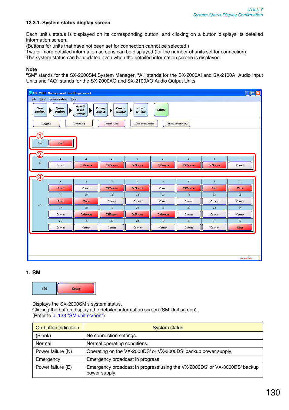 System status display screen | Toa SX-2000 Series User Manual | Page 130 / 180