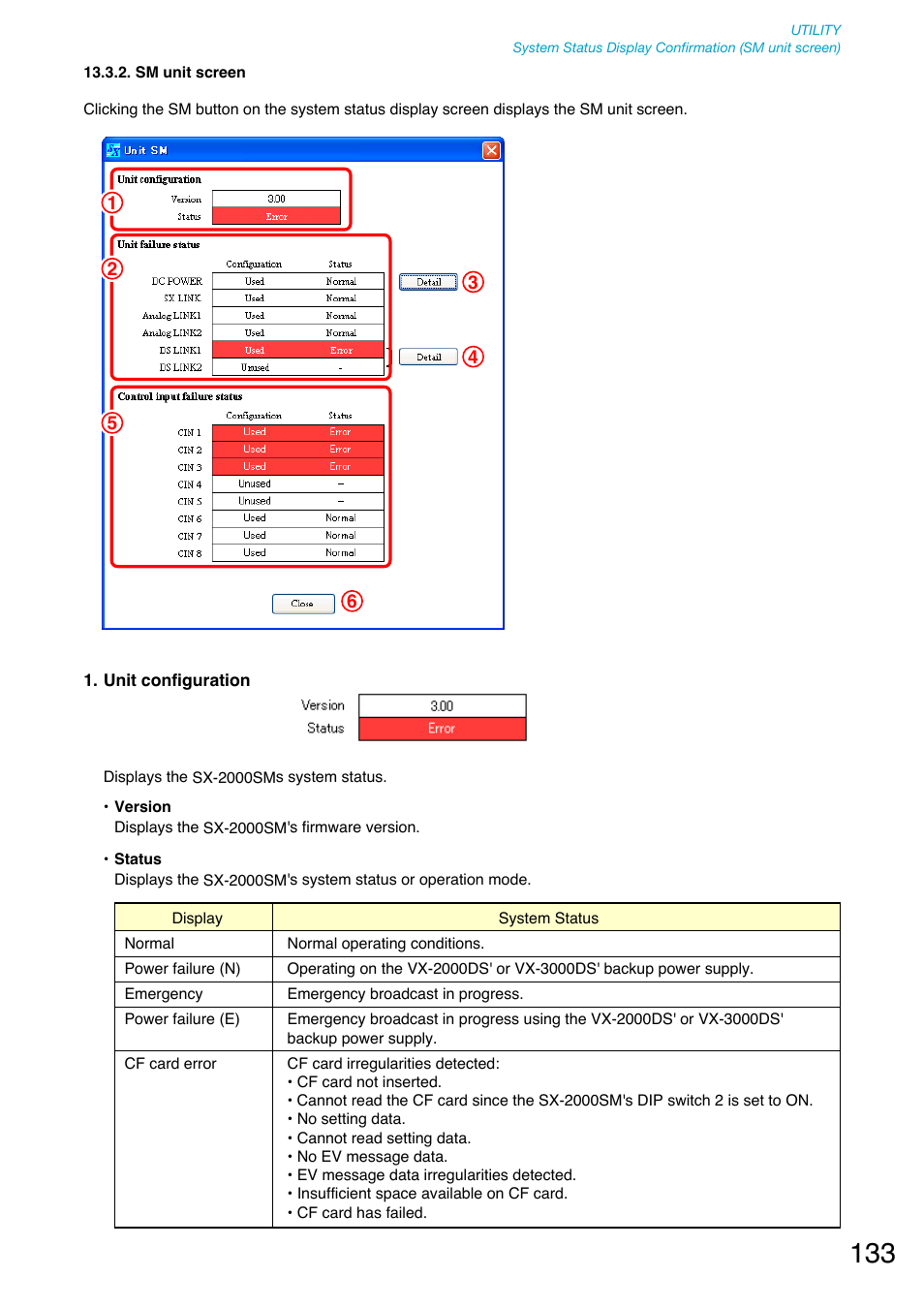 Sm unit screen | Toa SX-2000 Series User Manual | Page 133 / 180