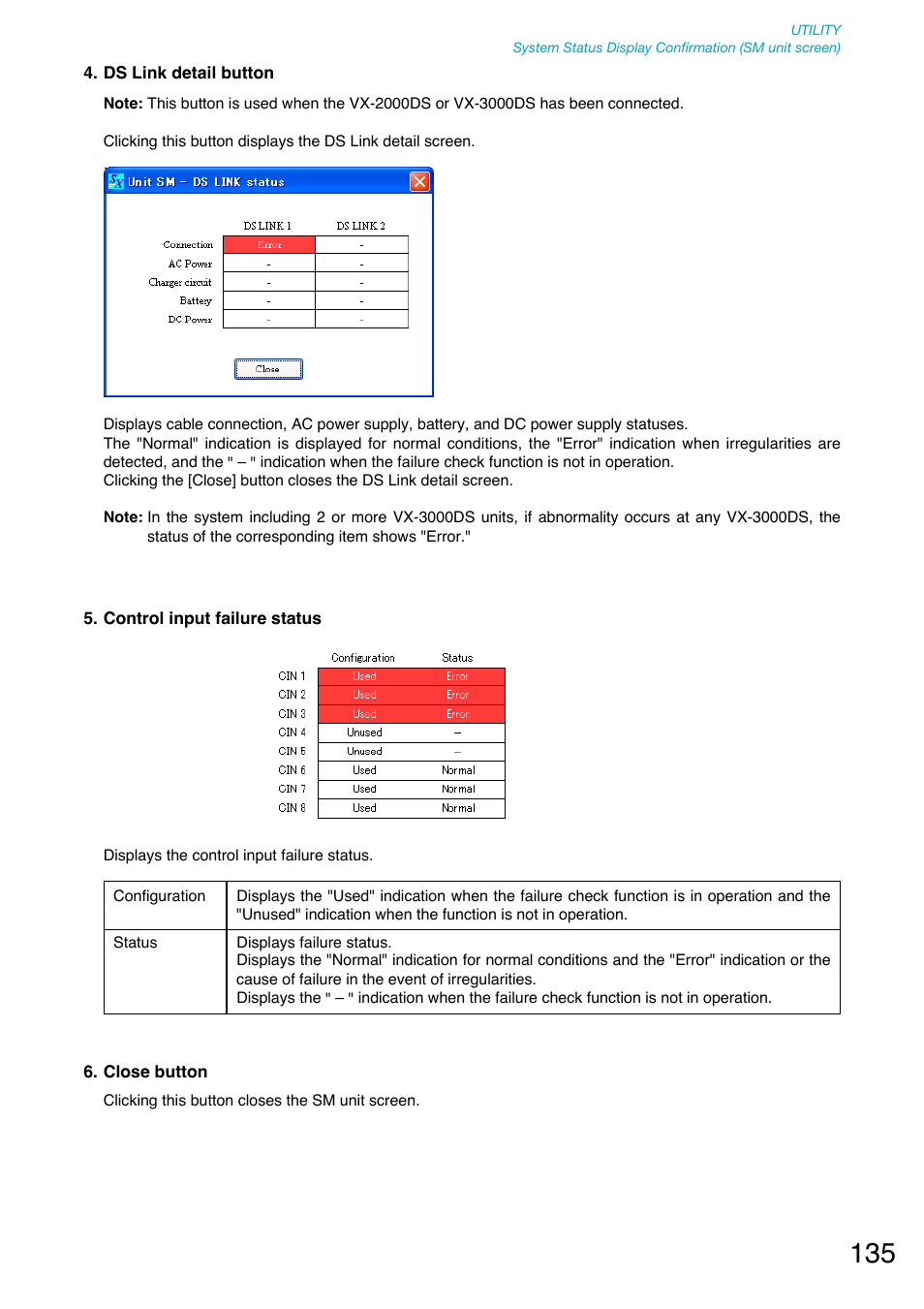Toa SX-2000 Series User Manual | Page 135 / 180