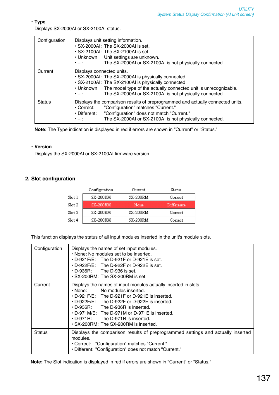 Toa SX-2000 Series User Manual | Page 137 / 180