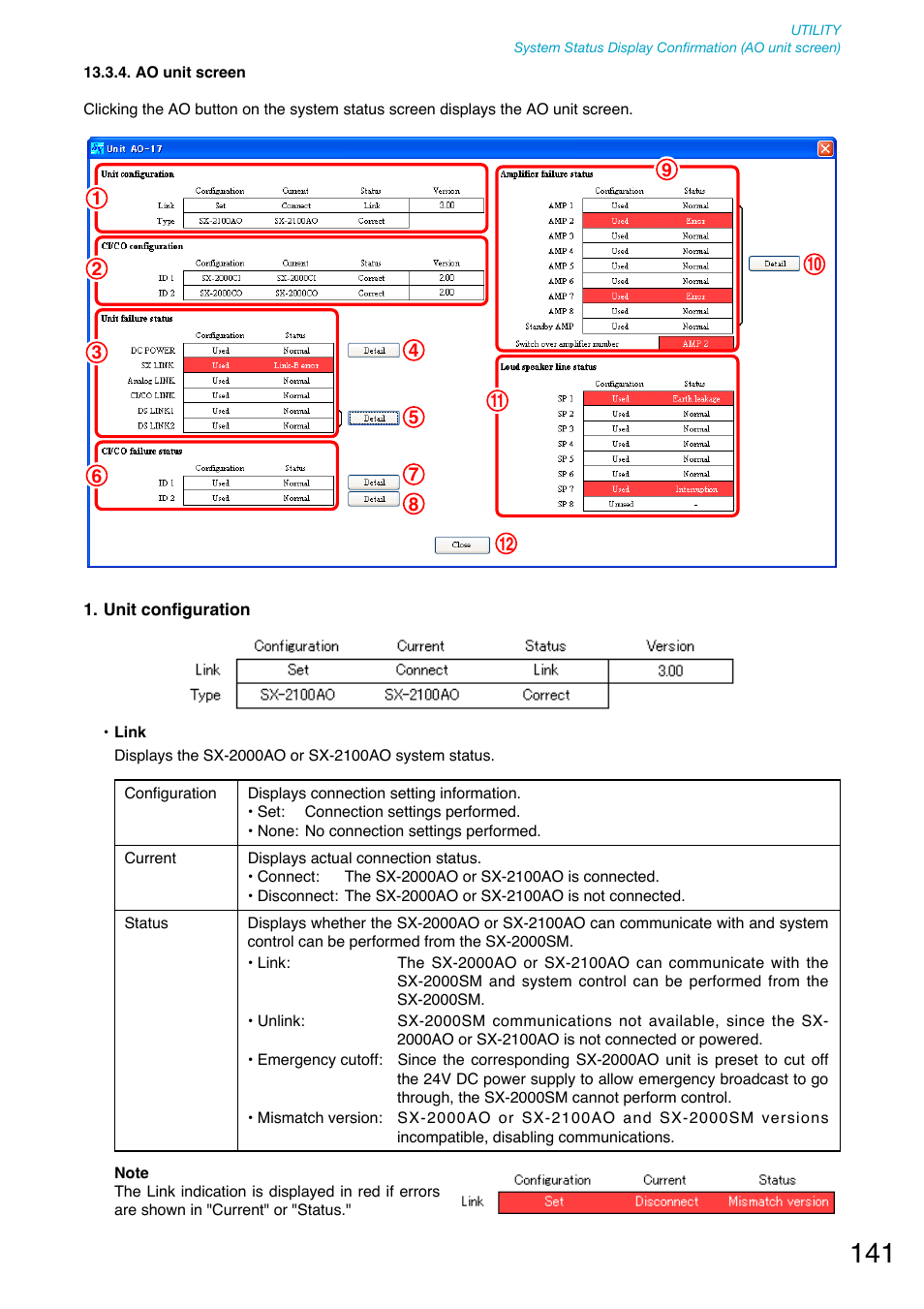 Ao unit screen | Toa SX-2000 Series User Manual | Page 141 / 180