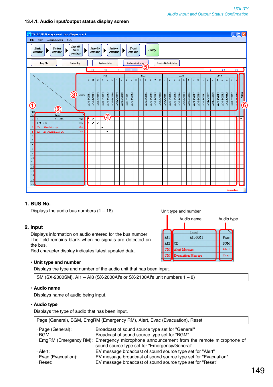 Audio input/output status display screen | Toa SX-2000 Series User Manual | Page 149 / 180