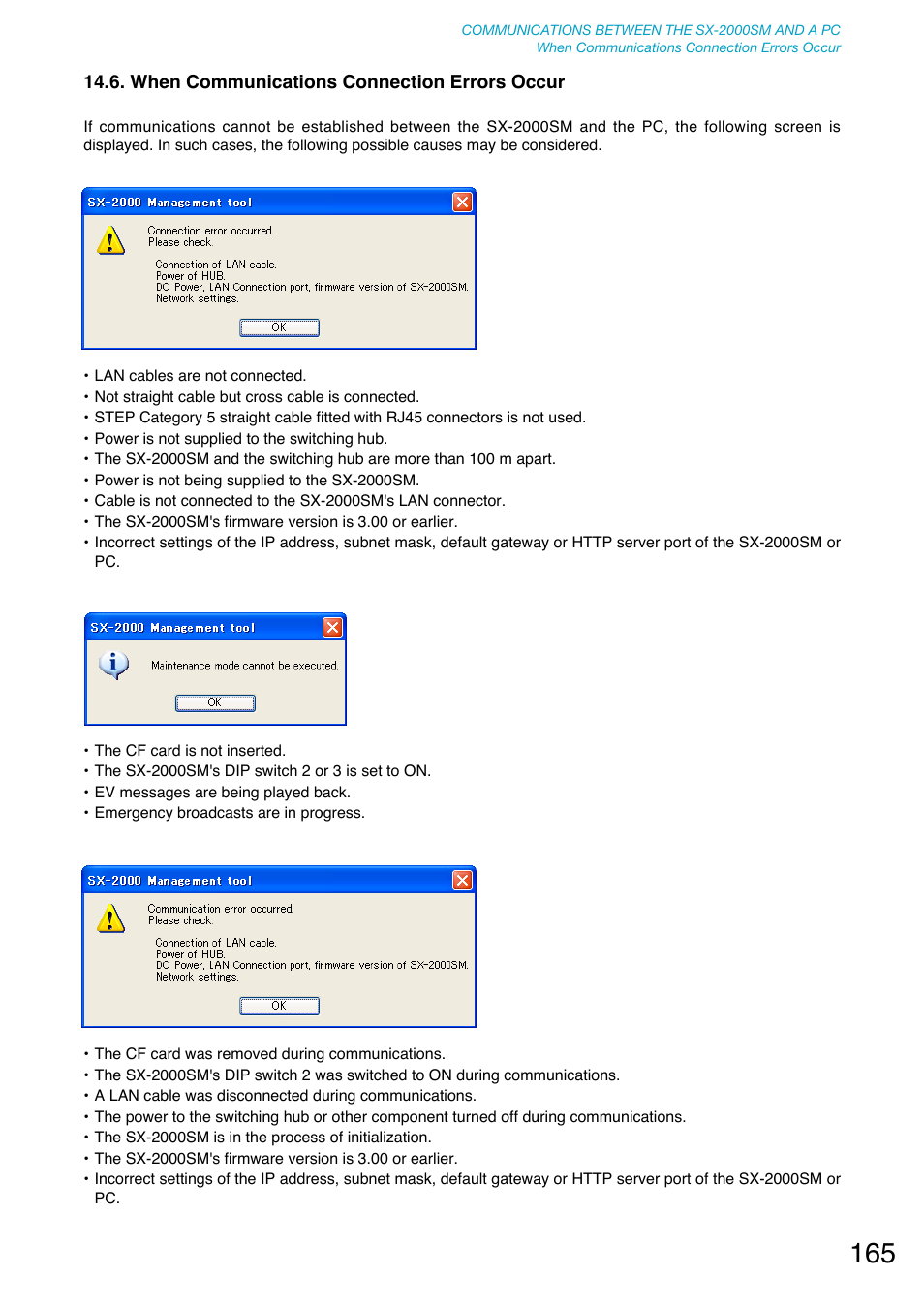 When communications connection errors occur | Toa SX-2000 Series User Manual | Page 165 / 180