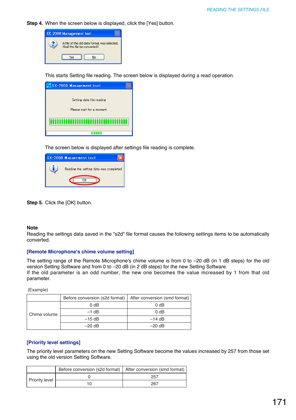 Toa SX-2000 Series User Manual | Page 171 / 180