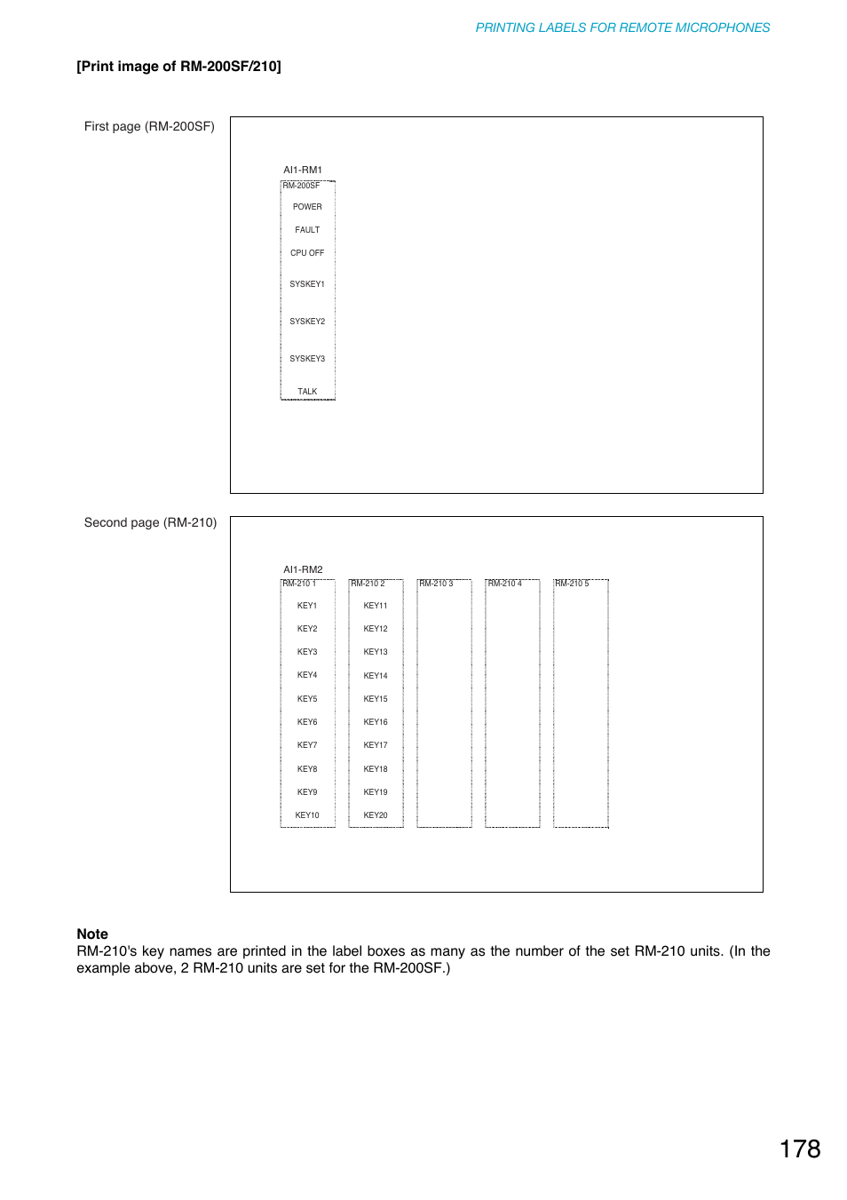 Toa SX-2000 Series User Manual | Page 178 / 180