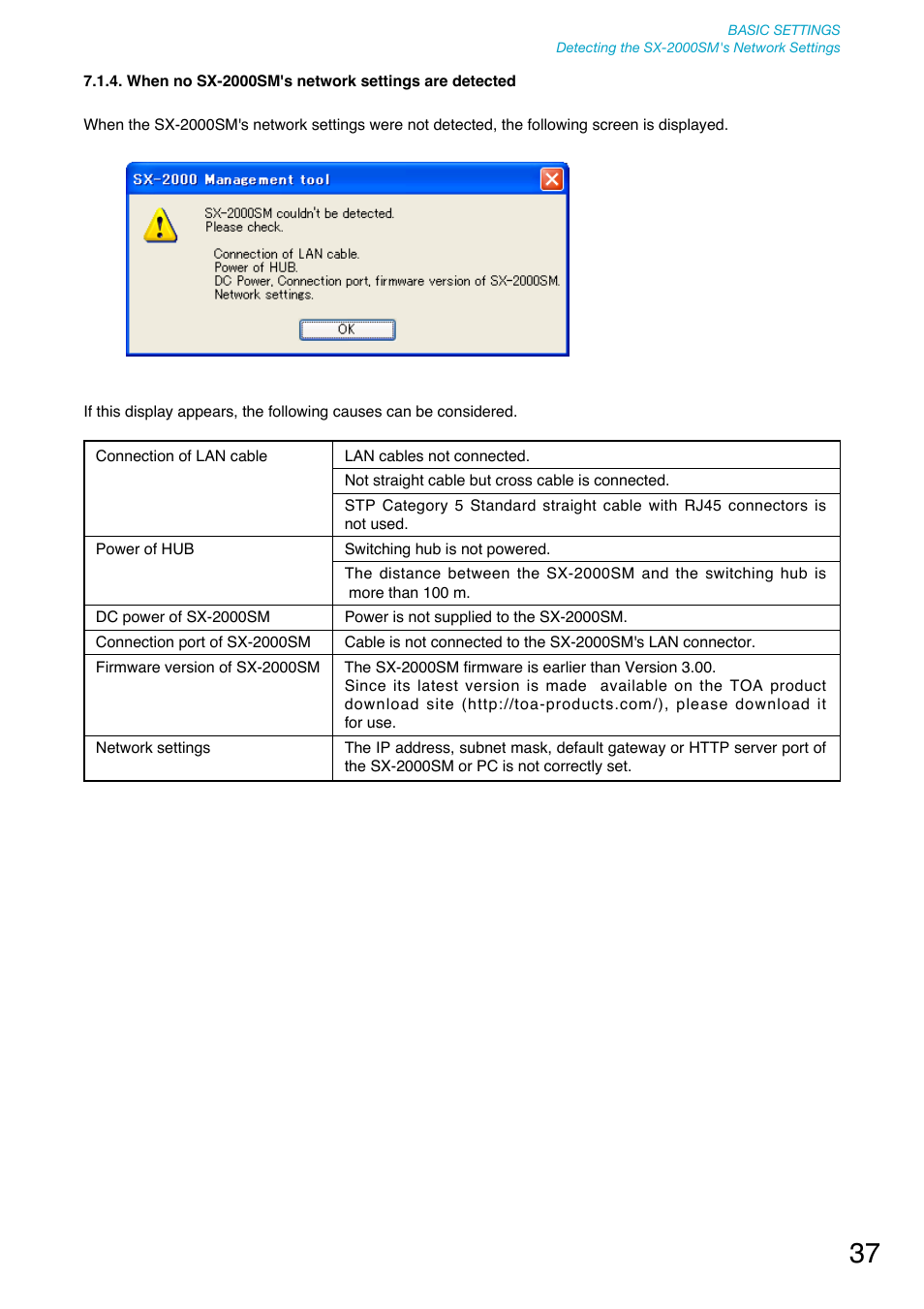 When no sx-2000sm's network settings are detected | Toa SX-2000 Series User Manual | Page 37 / 180