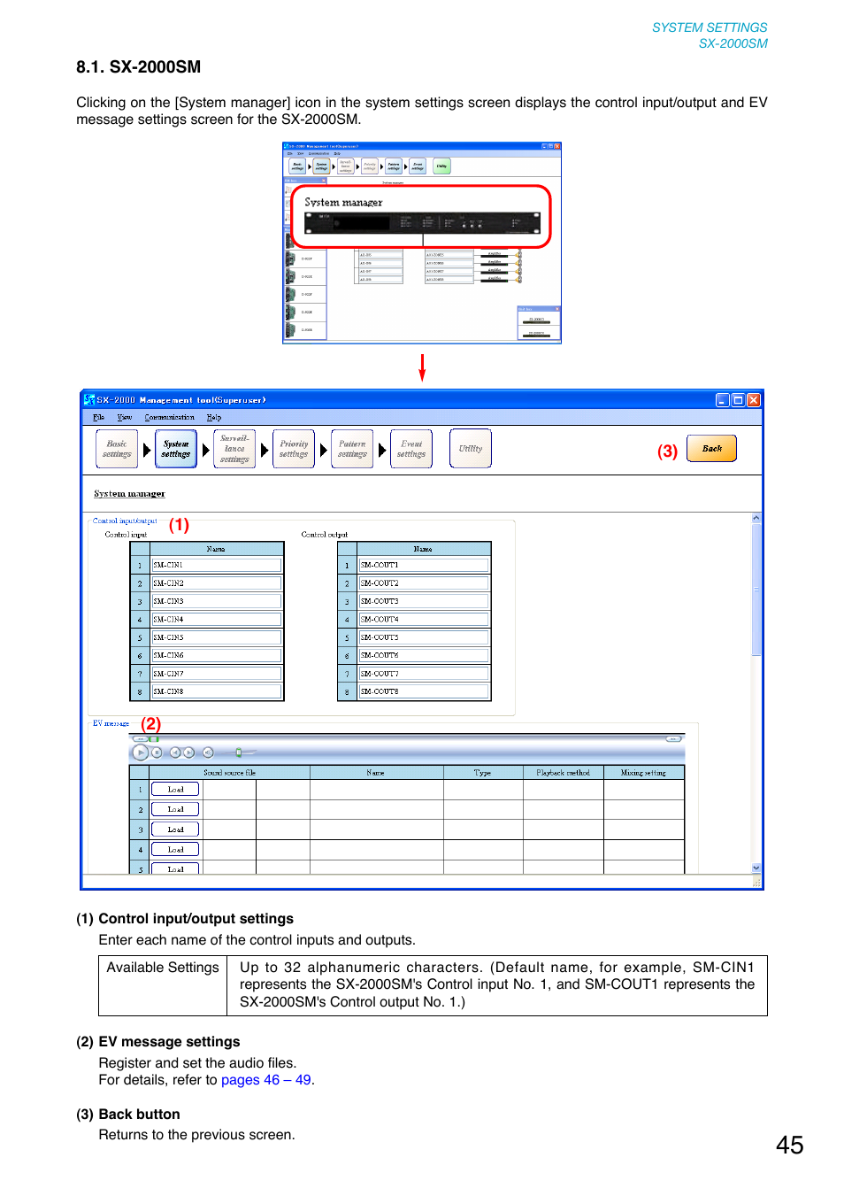 Sx-2000sm, P. 45) | Toa SX-2000 Series User Manual | Page 45 / 180