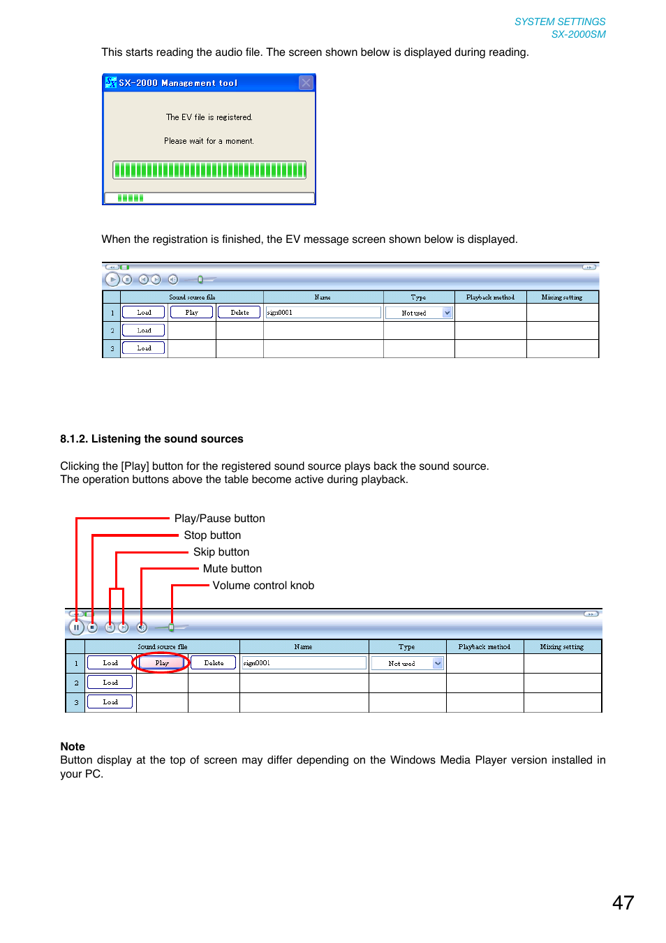 Listening the sound sources | Toa SX-2000 Series User Manual | Page 47 / 180
