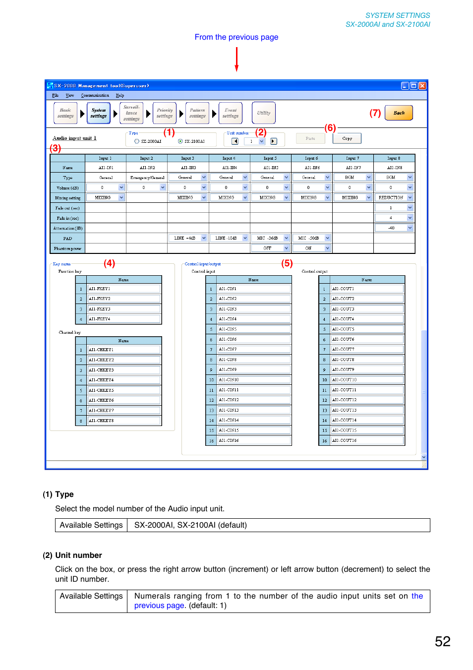 Toa SX-2000 Series User Manual | Page 52 / 180
