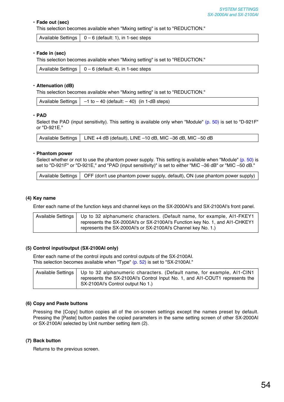 Toa SX-2000 Series User Manual | Page 54 / 180