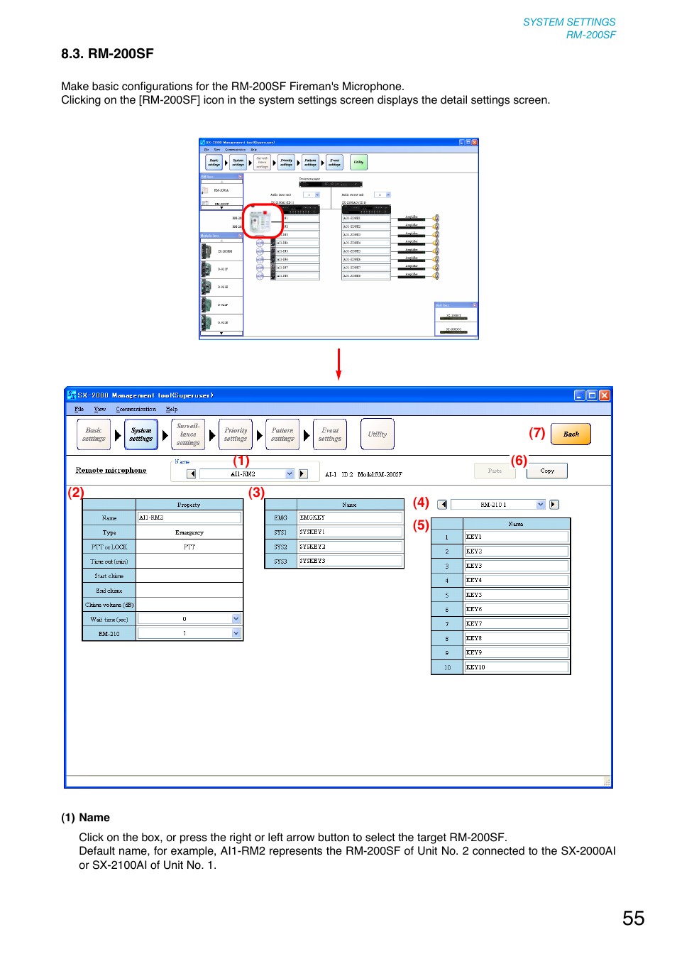 Rm-200sf, P. 55) | Toa SX-2000 Series User Manual | Page 55 / 180