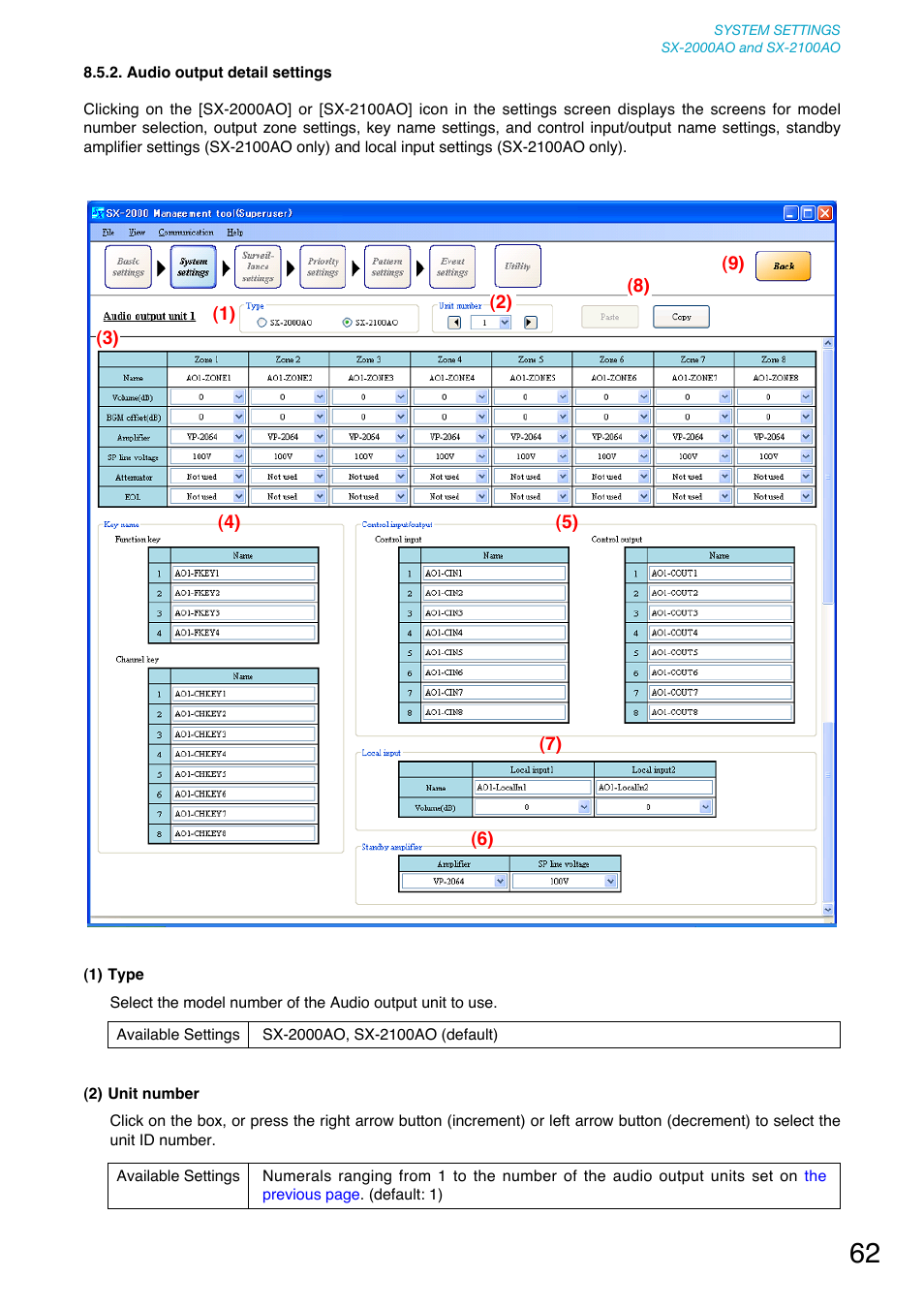 Audio output detail settings | Toa SX-2000 Series User Manual | Page 62 / 180