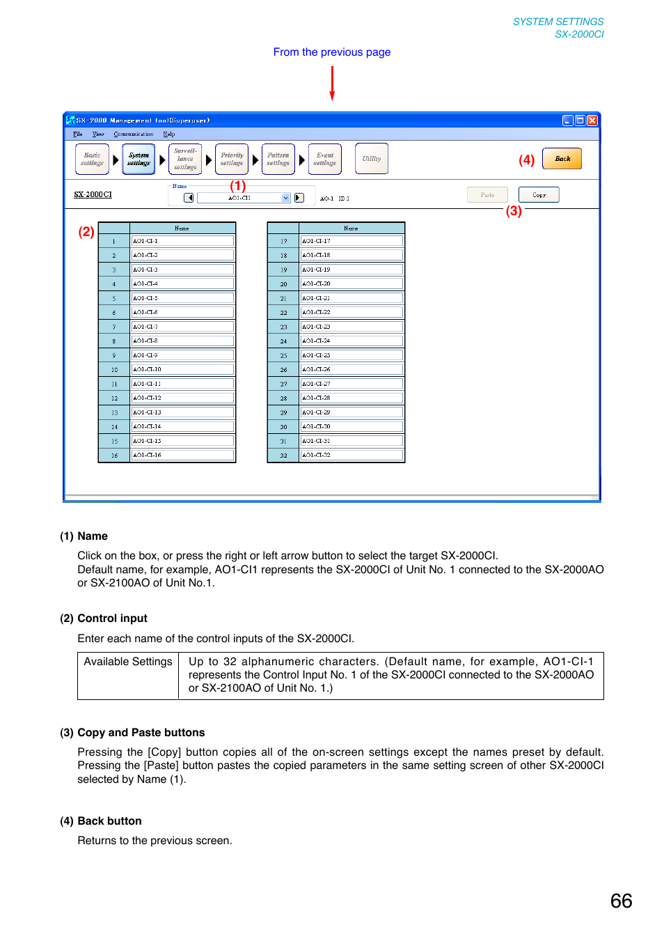 Toa SX-2000 Series User Manual | Page 66 / 180