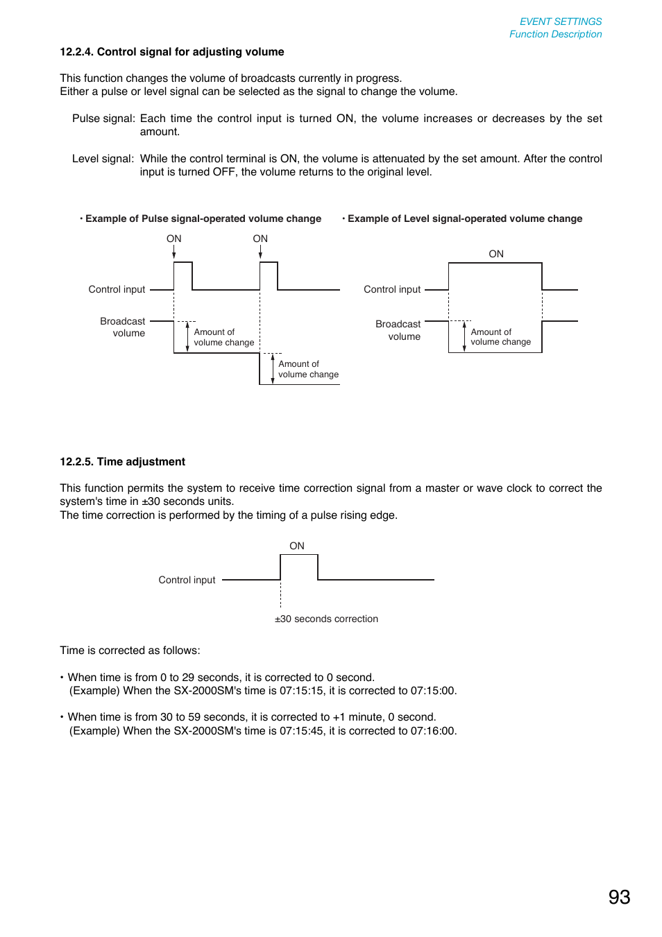 Control signal for adjusting volume, Time adjustment, P. 93 | Control input (pulse). (refer to, Control input (level). (refer to | Toa SX-2000 Series User Manual | Page 93 / 180