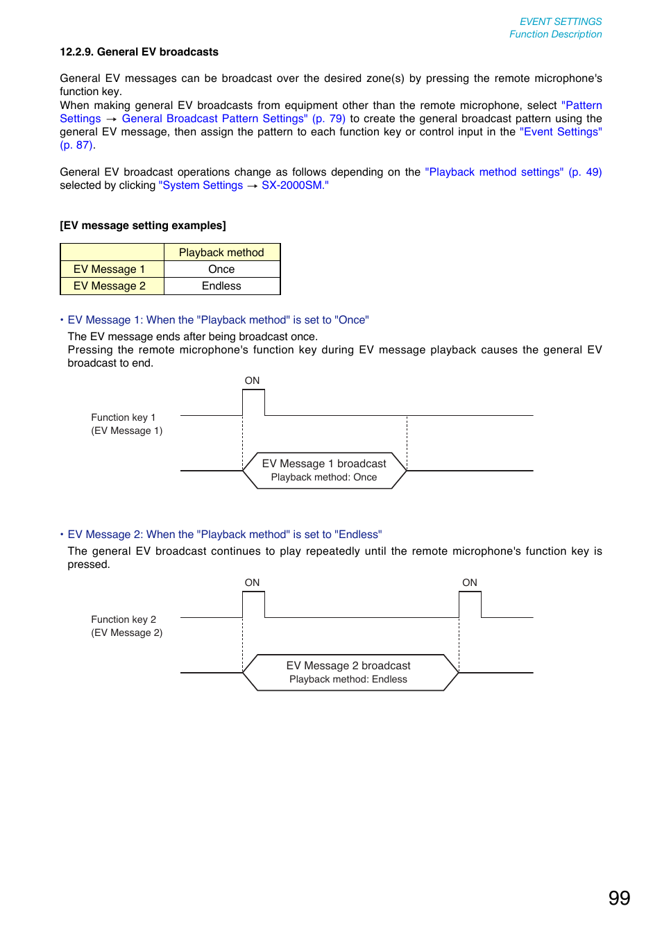 General ev broadcasts, P. 99, For broadcast. (refer to | Toa SX-2000 Series User Manual | Page 99 / 180