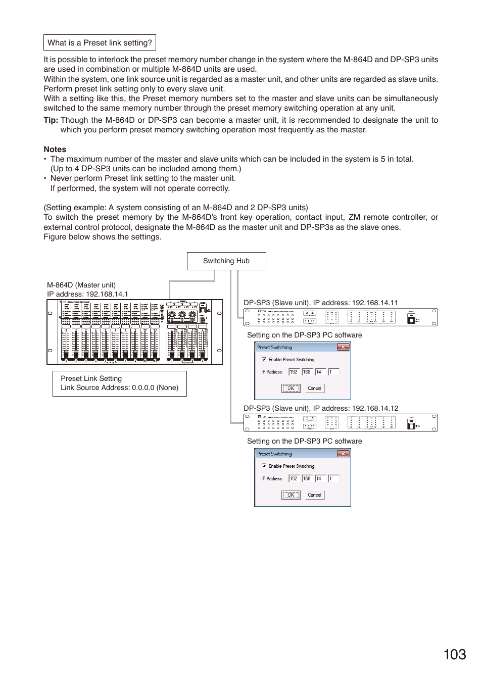 Toa M-864D Ver.2.2.0 User Manual | Page 103 / 131