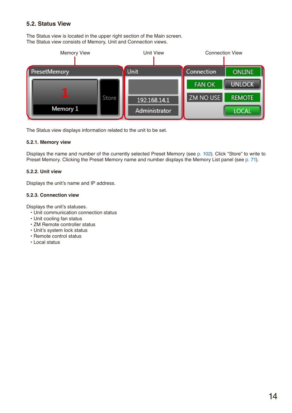 Status view | Toa M-864D Ver.2.2.0 User Manual | Page 14 / 131